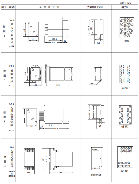 JY-DA/1集成電路直流電壓繼電器外形尺寸及開孔尺寸2