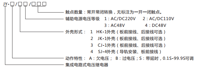 JY-A/3集成電路電壓繼電器型號命名及含義