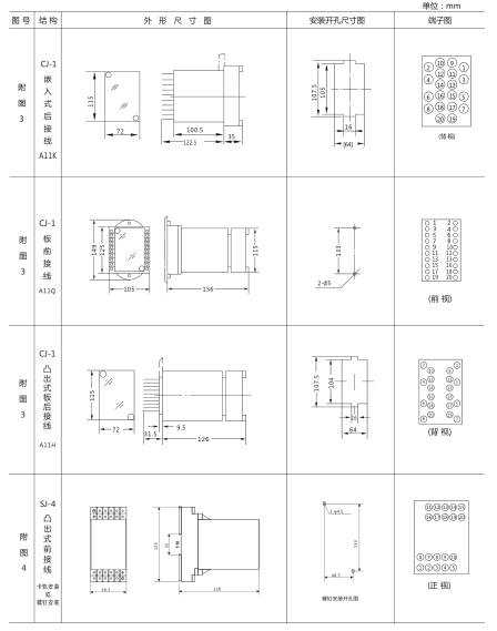 JY-A/1集成電路電壓繼電器外形尺寸及開(kāi)孔尺寸2