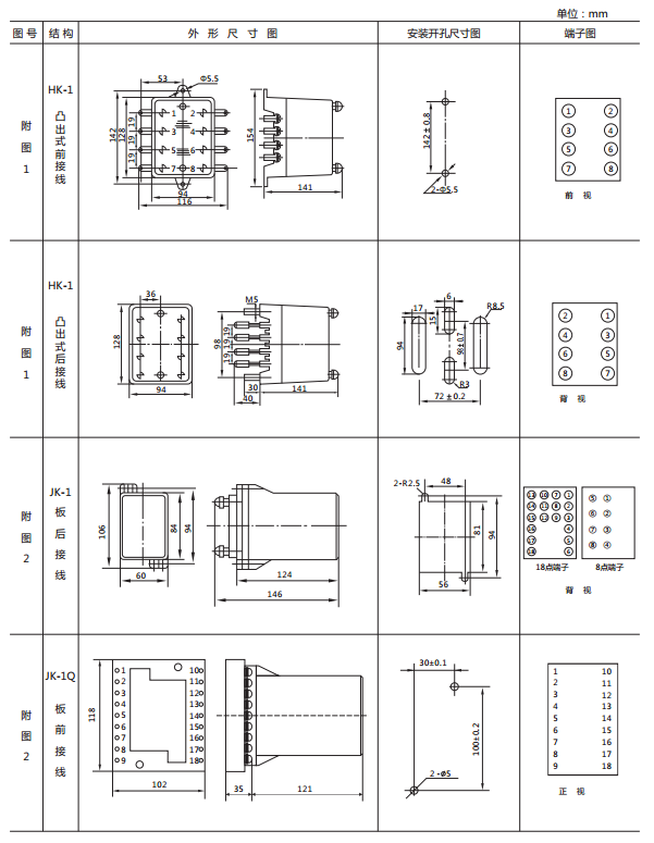 JY-A/4DK無輔源電壓繼電器外形尺寸及開孔尺寸