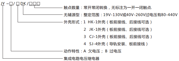 JY-A/3DK無(wú)輔源電壓繼電器型號(hào)命名及含義