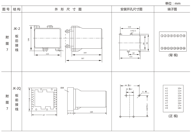 BZY-1正序電壓繼電器外形尺寸及開孔尺寸圖