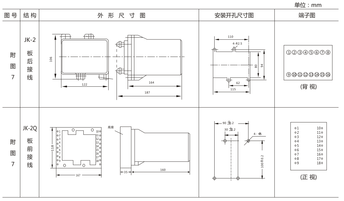 BFY-12A負(fù)序電壓繼電器外形尺寸及開孔尺寸圖