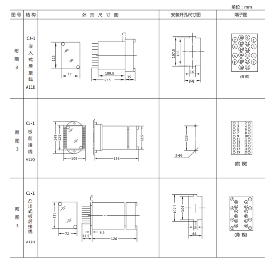 JL-D/21-1、2繼電器外形尺寸及開孔尺寸1