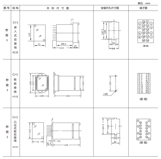 JL-C/11反時限電流繼電器外形尺寸及開孔尺寸1