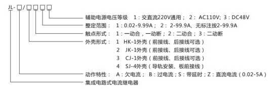 JL-B/42型號(hào)命名及含義