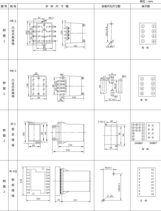 JL-A、B/43 DK無輔源電流繼電器外形結(jié)構(gòu)及開孔尺寸圖1