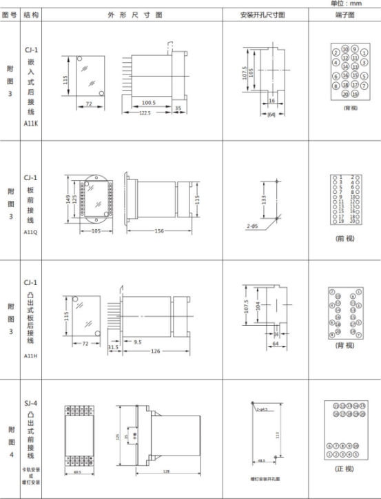 JL-A、B/43 DK無輔源電流繼電器外形結(jié)構(gòu)及開孔尺寸圖2