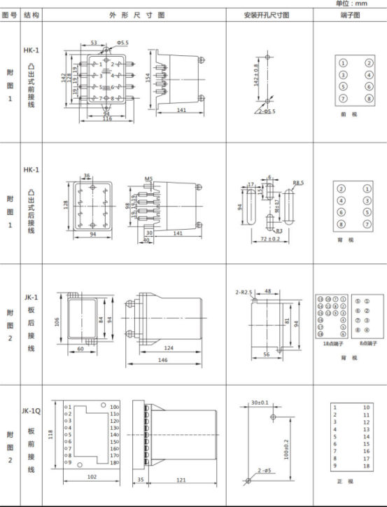 JL8-21集成電路電流繼電器繼電器外形尺寸及開(kāi)孔尺寸