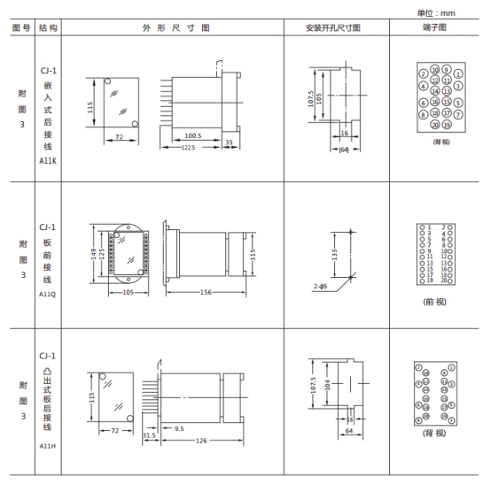 JL8-11集成電路電流繼電器繼電器外形尺寸及開孔尺寸