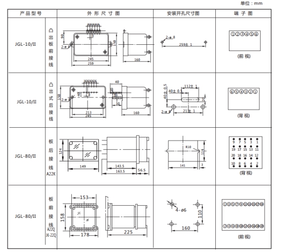 JGL-81/Ⅱ二相靜態(tài)反時(shí)限過流繼電器外形結(jié)構(gòu)及安裝開孔尺寸圖