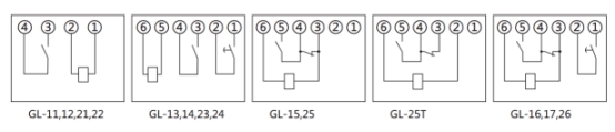 GL-25過流繼電器內(nèi)部接線圖(背視圖)