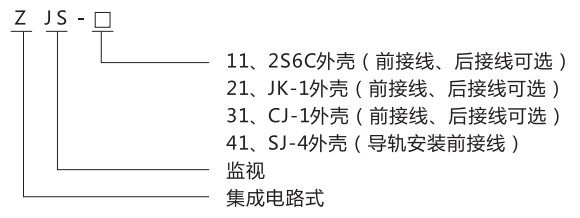 ZJS-41跳閘回路監(jiān)視繼電器型號及含義