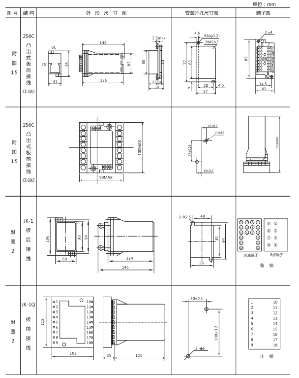 ZJS-41跳閘回路監(jiān)視繼電器外形開孔尺寸