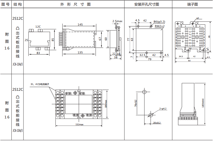 BZS-11延時(shí)中間繼電器外形及開孔尺寸