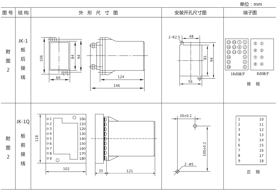 DZ-3/Z1中間繼電器外形結構及開孔尺寸圖