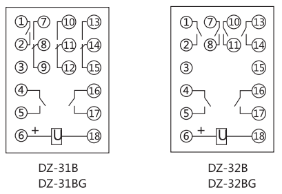 DZ-31B中間繼電器中間繼電器內(nèi)部接線(xiàn)圖及外引接線(xiàn)圖(正視圖)