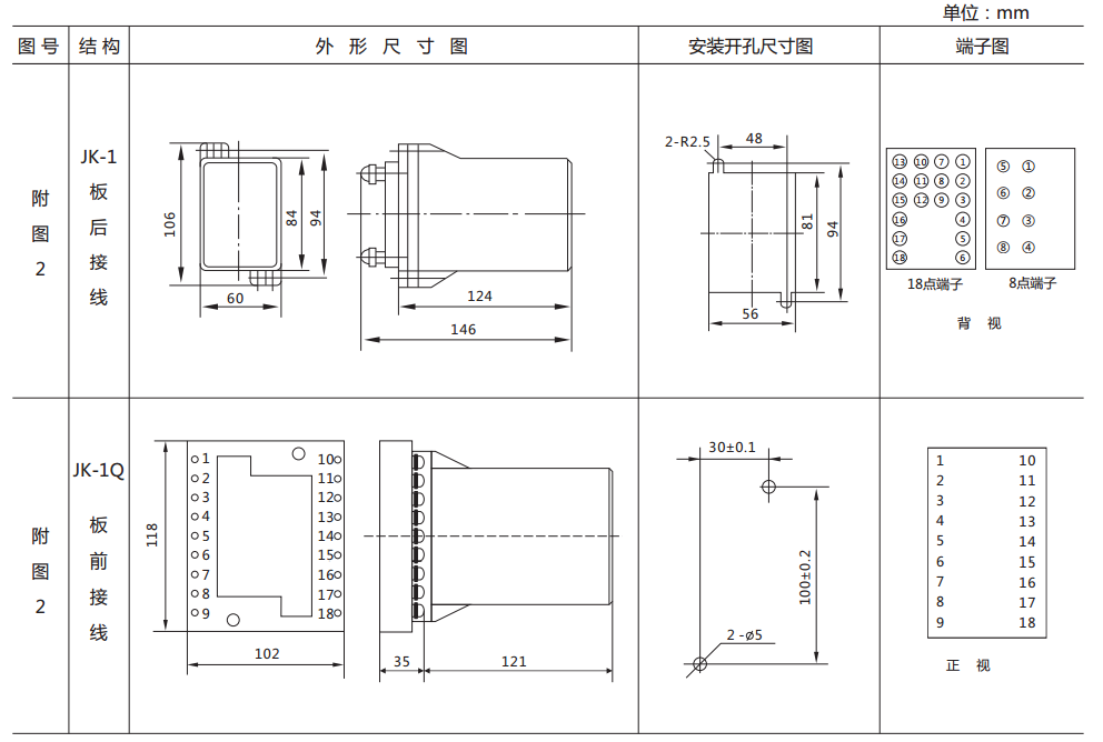 DZ-700-6400中間繼電器外形及開孔尺寸