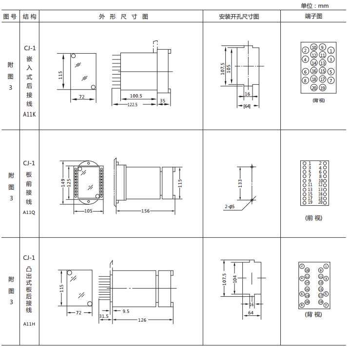 DZS-895延時中間繼電器外形及開孔尺