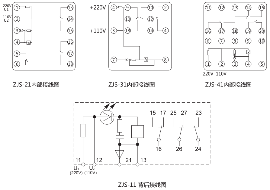 ZJS-11跳閘回路監(jiān)視繼電器技術(shù)數(shù)據(jù)