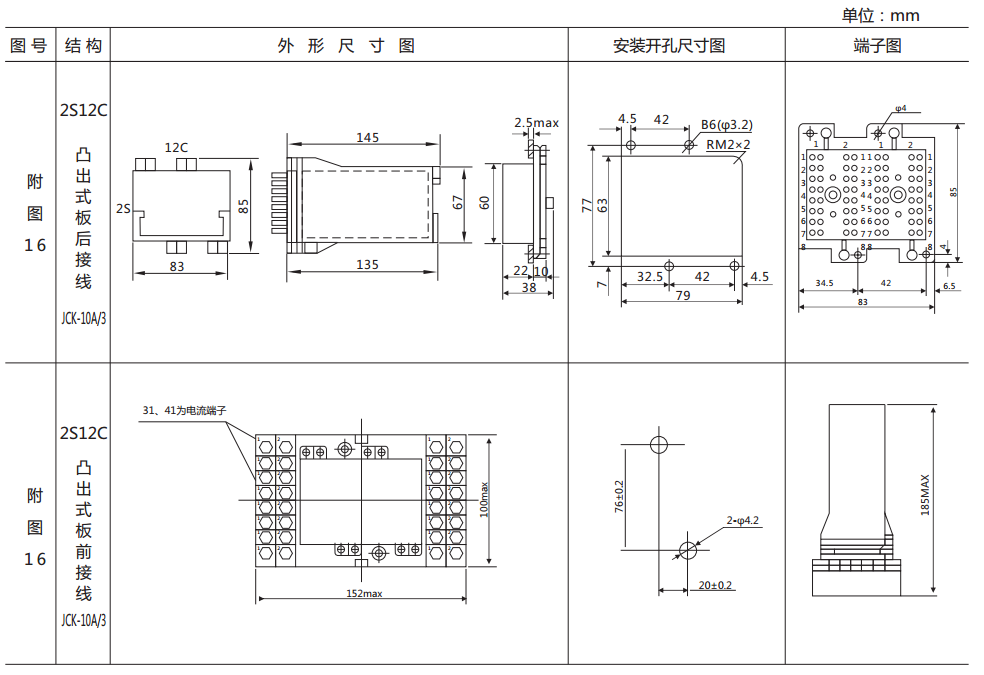 ZJ3-1E/44快速中間繼電器外形及開孔尺寸