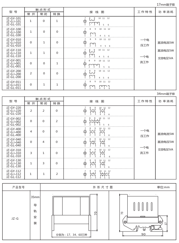 JZ-GY(J)-602端子排靜態(tài)中間繼電器參數(shù)及內(nèi)部端子外引接線圖