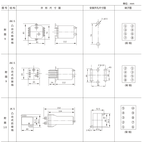 JX-11靜態(tài)信號繼電器外形及開孔尺寸圖1