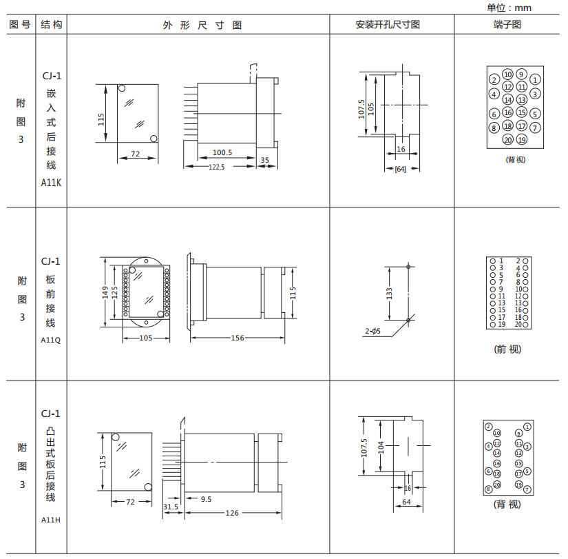 DZK-914快速中間繼電器外形及開孔尺寸