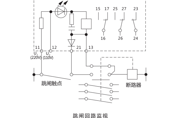 工作原理