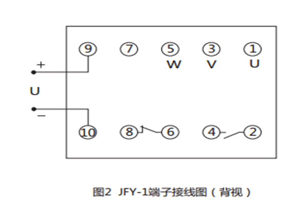 JFY-1端子接線圖