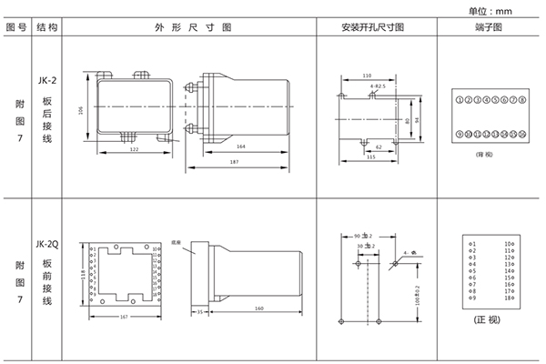 開孔尺寸