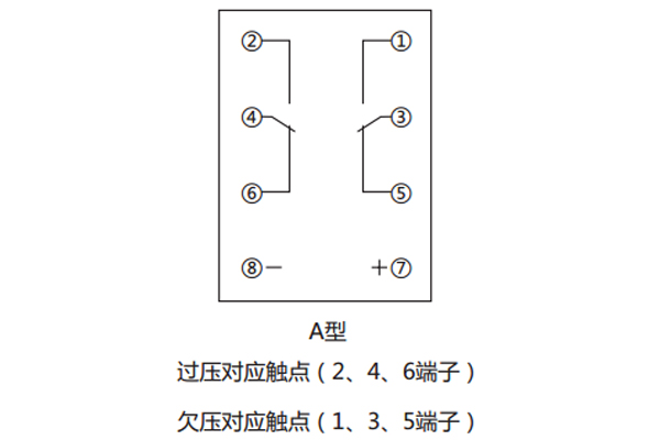 接線圖