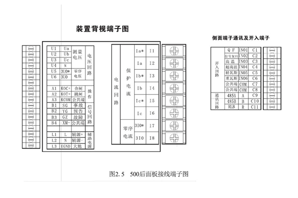 背面接線(xiàn)圖.jpg