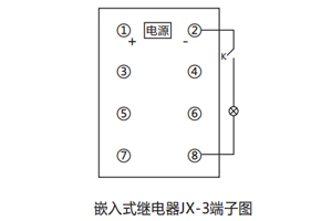 接線圖