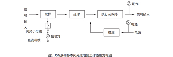 原理.jpg