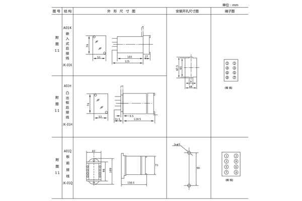 開(kāi)孔尺寸