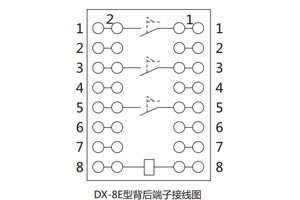 接線圖