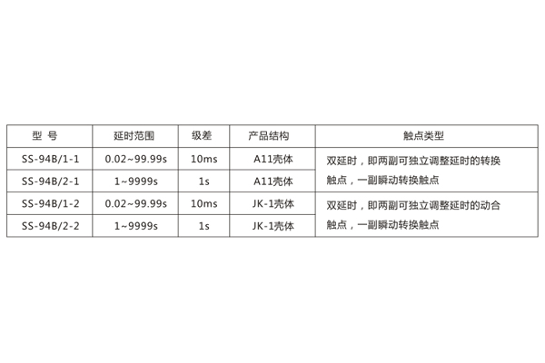 主要技術(shù)參數(shù).jpg