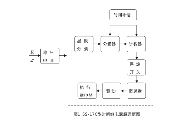 工作原理.jpg