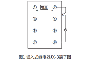 接線圖