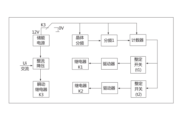 工作原理.jpg