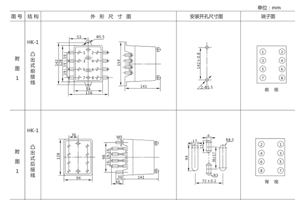 開孔尺寸1.jpg