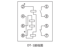 接線圖