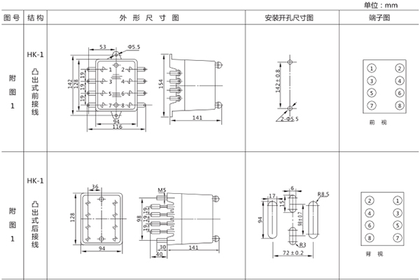 外形及開孔尺寸