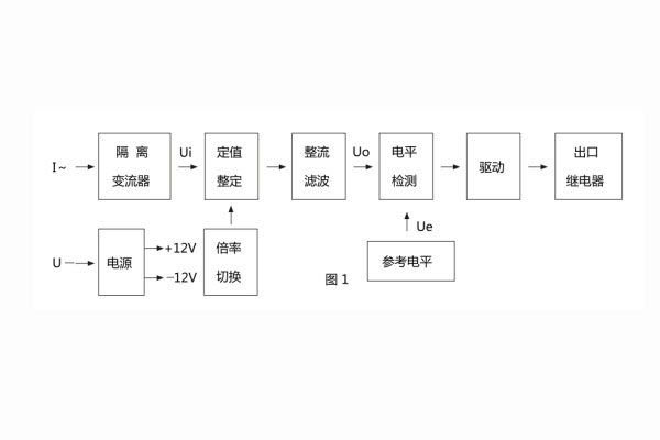 JL-11繼電器原理框圖