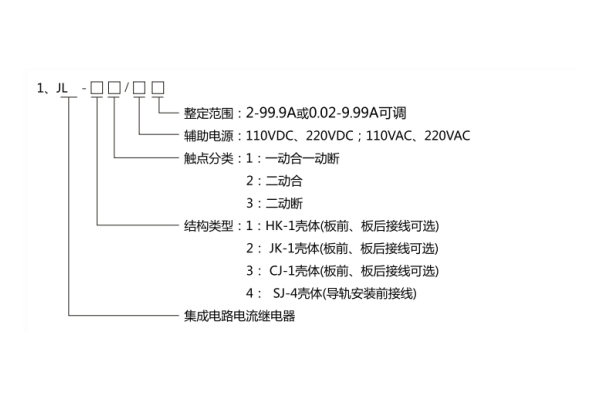 JL-11電流繼電器分類及其含義