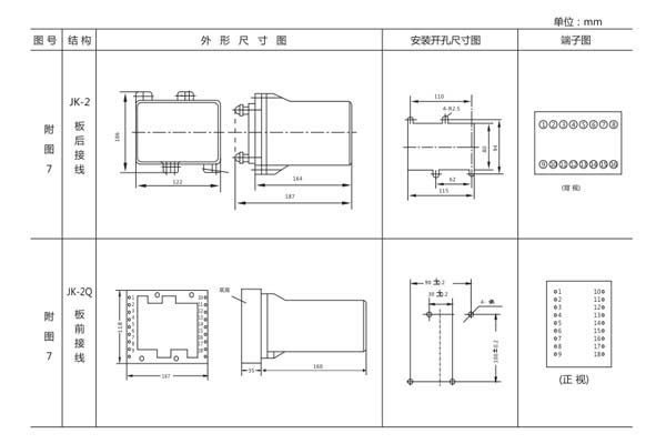 BT-1B/0.2開孔尺寸圖