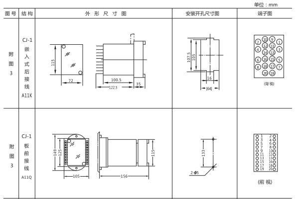 安裝尺寸