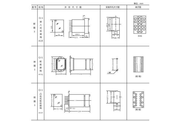 開孔尺寸