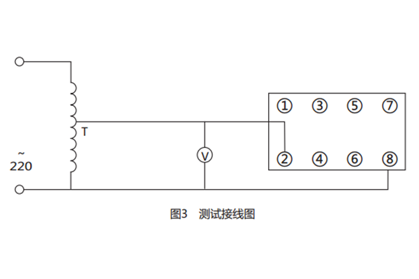 整定范圍